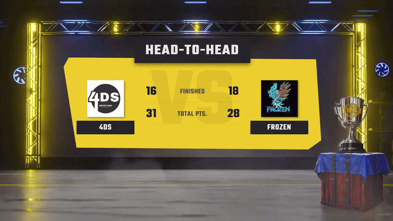 Head to Head