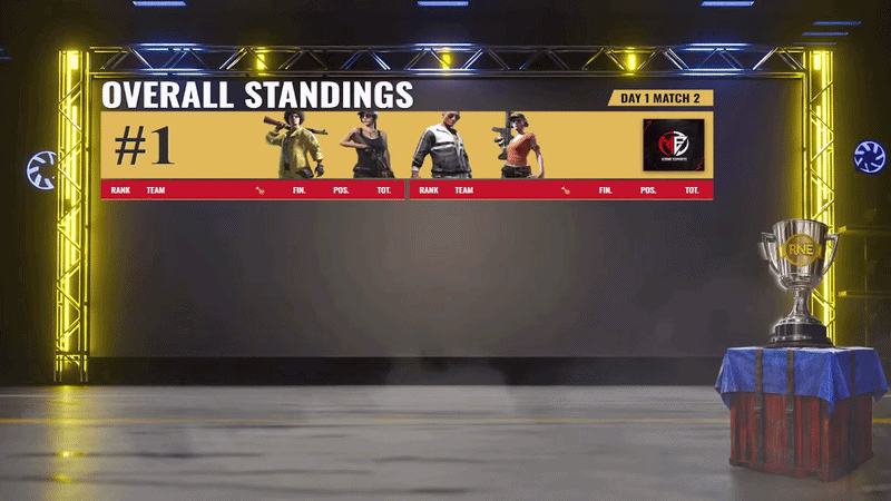 Live Point Table